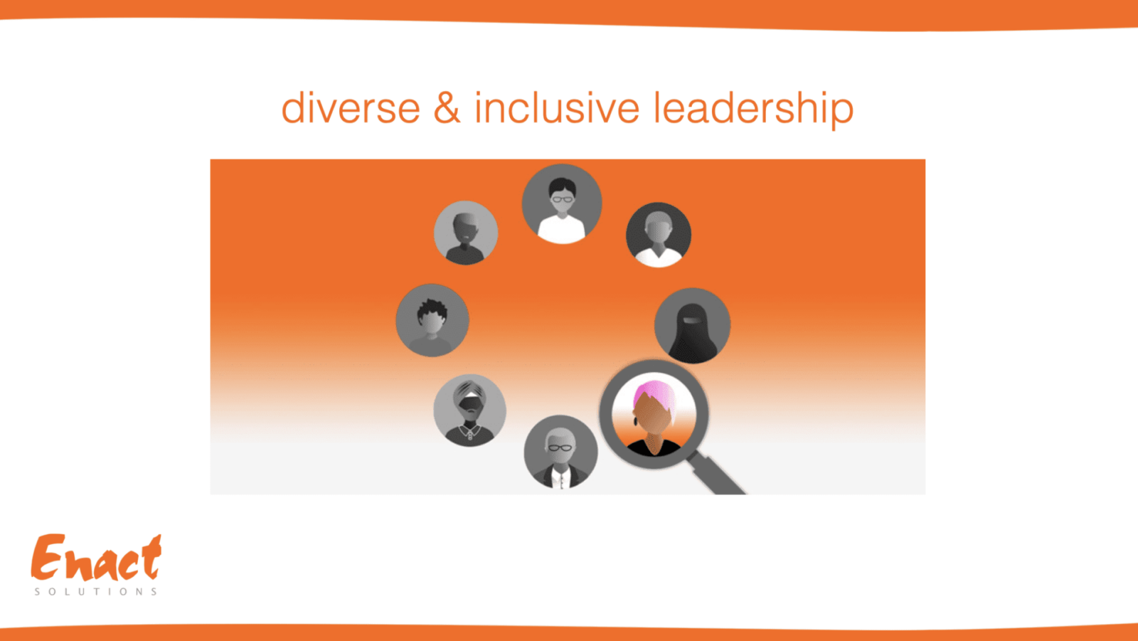 Workplace Diversity &Amp; Inclusion - The Business Case Diverse And Inclusive Leadership