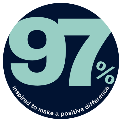 Enact 97Percent Badge
